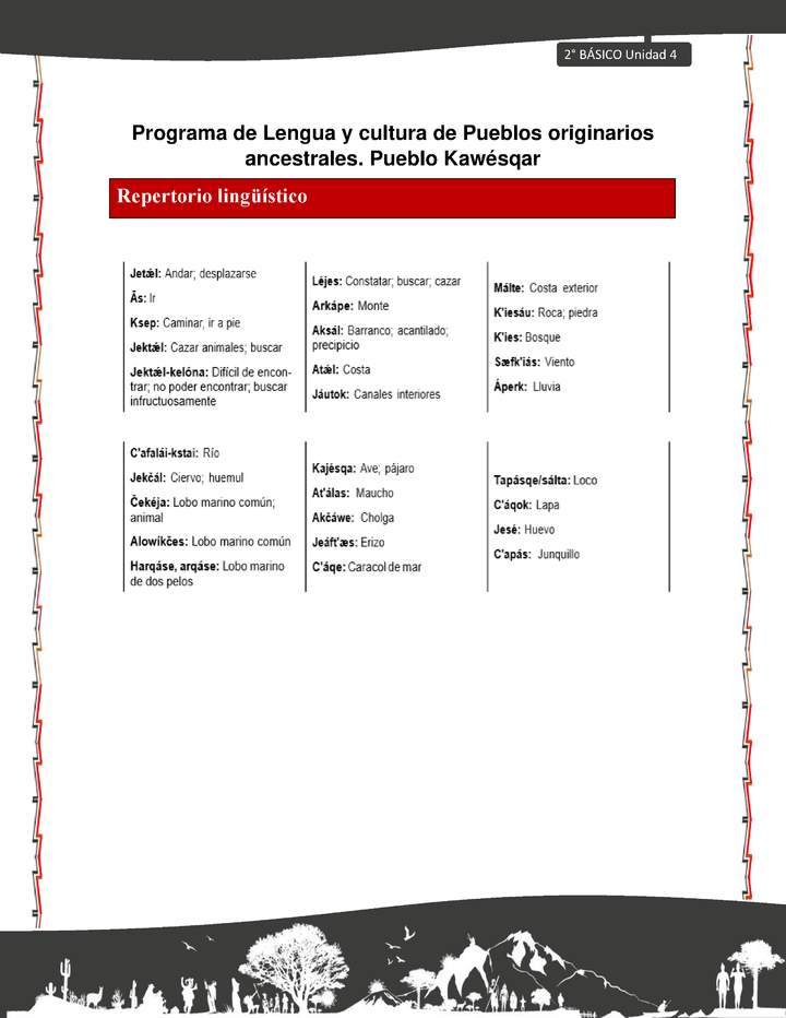 Orientaciones al docente - LC02 - Kawésqar - U4 - Repertorio lingüístico