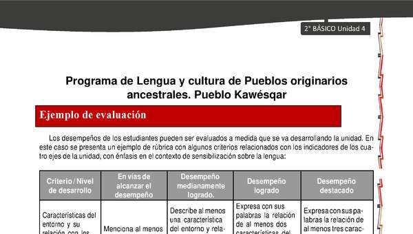 Orientaciones al docente - LC02 - Kawésqar - U4 - Ejemplo de evaluación