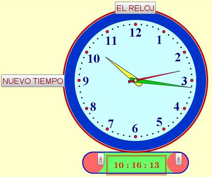 Reloj analogo y digital Curriculum Nacional. MINEDUC. Chile