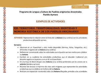 12-Actividad Sugerida LC03-U02-OA06-Representan la relación entre la fiesta de la chakana (cruz andina) con las actividades productivas del pueblo aymara.
