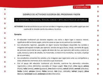 Dramatizan historias que recrean sonidos e imágenes propias del pueblo yagán que den cuenta de la relación con la naturaleza y los otros