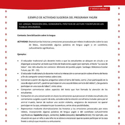 Dramatizan las historias y emociones provocadas por relatos tradicionales sobre la caza de lobos, reconociendo algunas palabras en lengua yagán o en castellano, culturalmente significativas