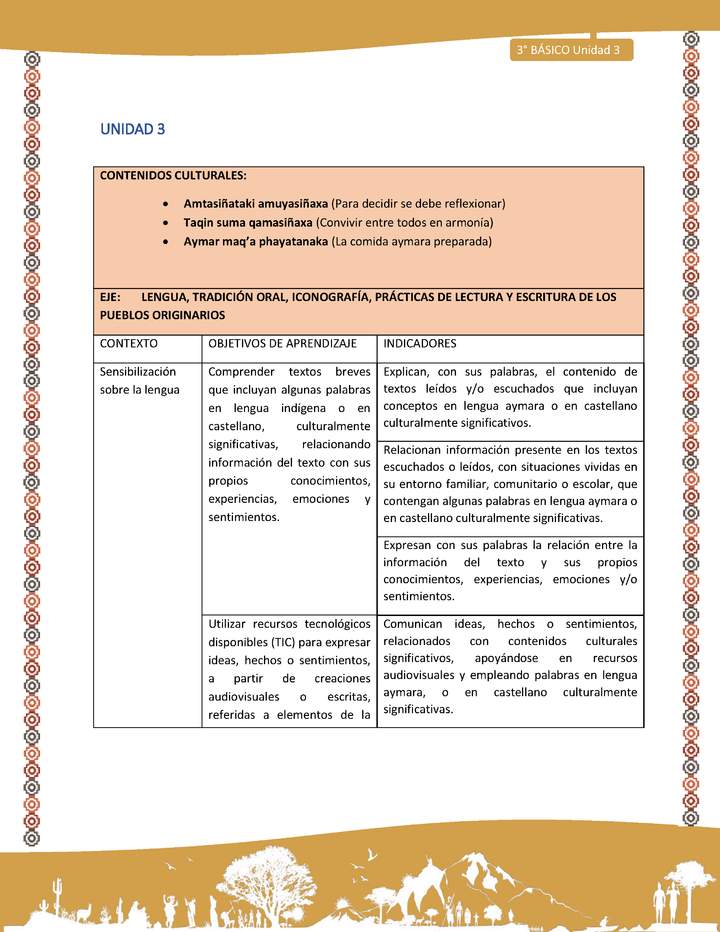 01-Matriz de contenido Unidad 3 - 3º básico -LC02 -AYM