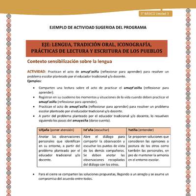 02-Actividad Sugerida LC03-U03-LS03;LS04-Practican el acto de amuyt’asiña (reflexionar para aprender) para resolver un problema escolar planteado por el educador tradicional y/o docente