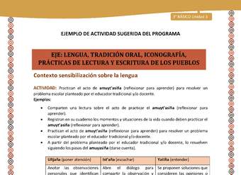 02-Actividad Sugerida LC03-U03-LS03;LS04-Practican el acto de amuyt’asiña (reflexionar para aprender) para resolver un problema escolar planteado por el educador tradicional y/o docente