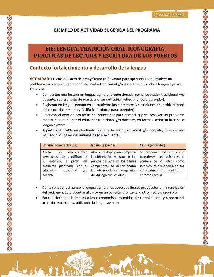 08-Actividad Sugerida LC03-U03-LF03;LF05-Practican el acto de amuyt’asiña (reflexionar para aprender) para resolver un problema escolar planteado por el educador tradicional y/o docente, utilizando la lengua aymara.