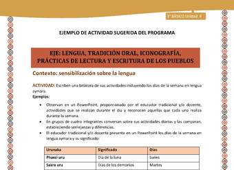 02-Actividad Sugerida LC03-U03 -AYM-LS04- Escriben una bitácora de sus actividades incluyendo los días de la semana en lengua aymara