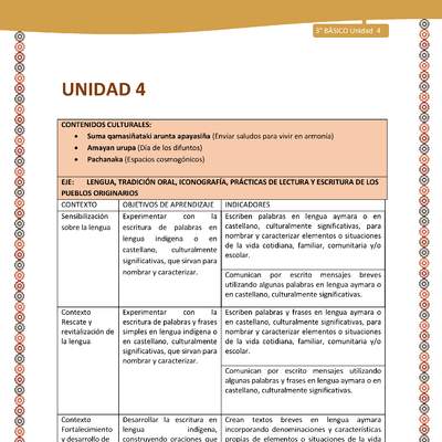 Matriz de contenido Unidad 4 - 3º básico -LC02 -AYM