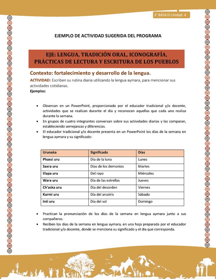 08-Actividad Sugerida LC03-U03 -AYM-LF04-Escriben su rutina diaria utilizando la lengua aymara, para mencionar sus actividades cotidianas.