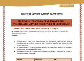 08-Actividad Sugerida LC03-U03 -AYM-LF04-Escriben su rutina diaria utilizando la lengua aymara, para mencionar sus actividades cotidianas.