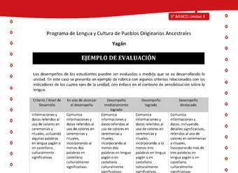 Ejemplo de evaluación