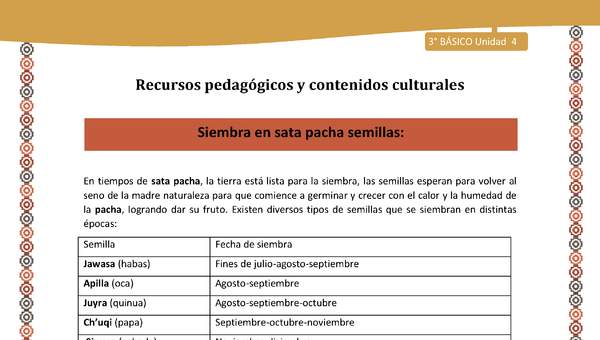 10-Orientaciones para el educador-LC03 U04-Siembra en sata pacha semillas