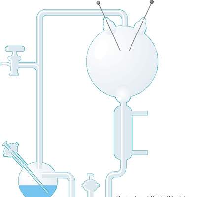 Montaje del experimento de Oparín