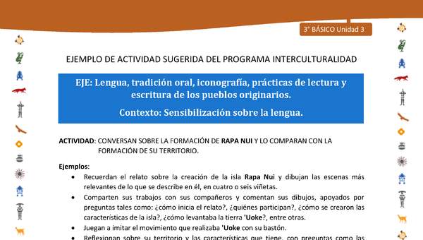 Conversan sobre la formación de rapa nui y lo comparan con la formación de su territorio