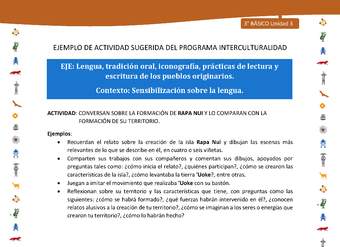 Conversan sobre la formación de rapa nui y lo comparan con la formación de su territorio