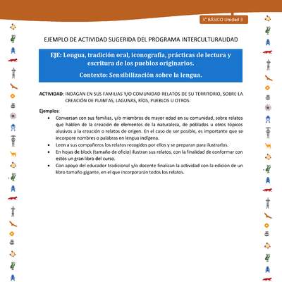 Indagan en sus familias y/o comunidad relatos de su territorio, sobre la creación de plantas, lagunas, ríos, pueblos u otros