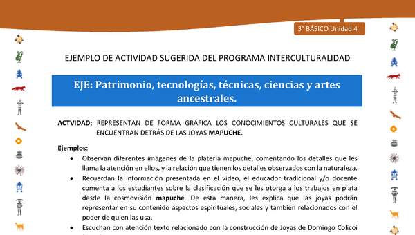 Representan de forma gráfica los conocimientos culturales que se encuentran detrás de las joyas mapuche