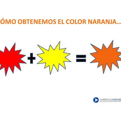 Cómo obtenemos el color naranja