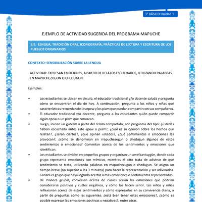 Expresan emociones, a partir de relatos escuchados, utilizando palabras en mapuchezugun o chedugun