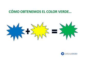 Cómo obtenemos el color verde