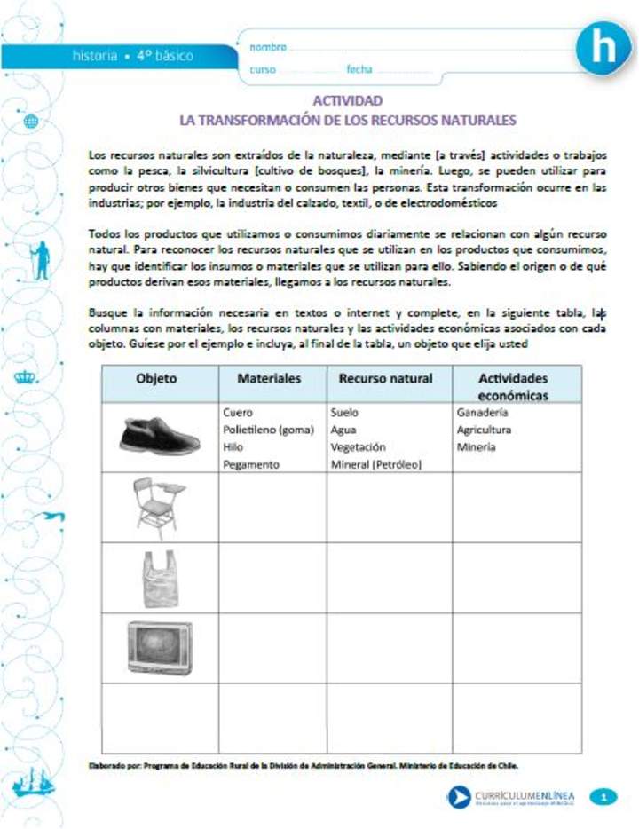 La transformación de los recursos naturales