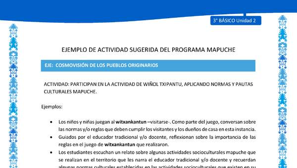 Participan en la actividad de wiñol txipantu, aplicando normas y pautas culturales mapuche