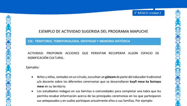 Proponen acciones que permitan recuperar algún espacio de significación cultural