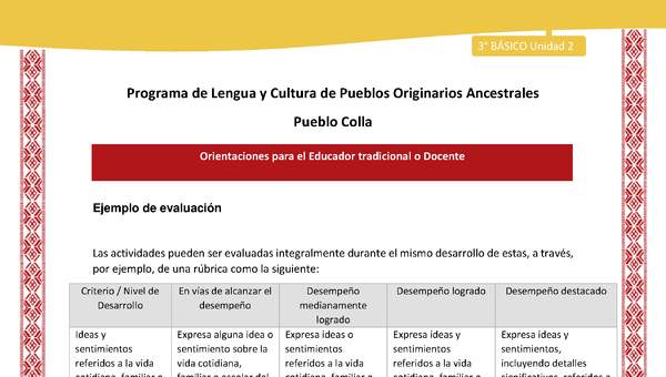Orientaciones al docente - LC03 - Colla - U02 - Ejemplo de evaluación
