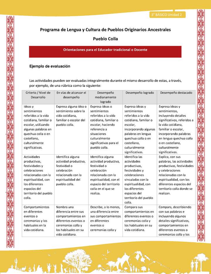 Orientaciones al docente - LC03 - Colla - U02 - Ejemplo de evaluación