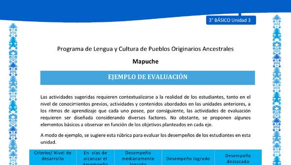 Ejemplo de evaluación