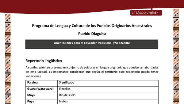 04-Orientaciones al docente - LC03 - DIA - U04 - Repertorio lingüístico