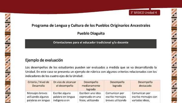 05-Orientaciones al docente - LC03 - DIA - U04 - Ejemplo de evaluación