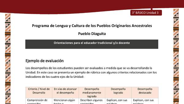 05-Orientaciones al docente - LC03 - DIA - U03 - Ejemplo de evaluación