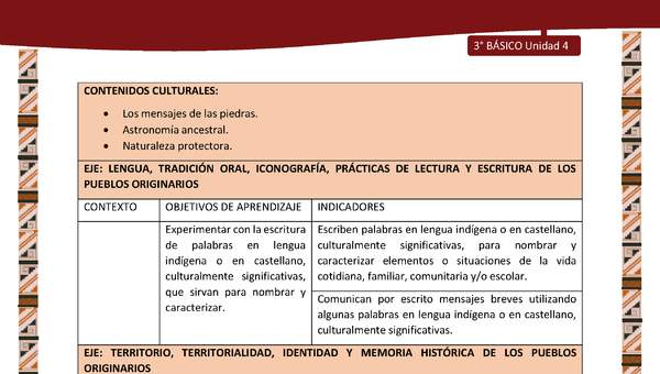 MATRIZ DE CONTENIDO LC03 DIA-U04