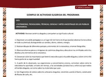 01-Actividad Sugerida LC03 DIA-U01-OA13- Recrean cerámica diaguita y comparten su significado cultural.