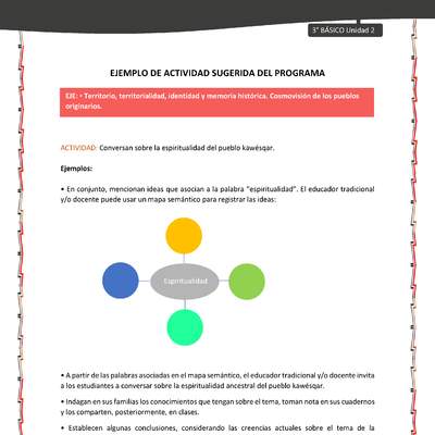 04-Actividad sugerida: LC03-KAW-U02-OA06-Conversan sobre la espiritualidad del pueblo kawésqar.
