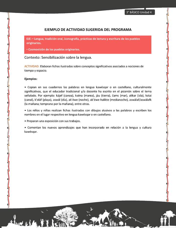 03-Actividad sugerida: LC03-KAW-U04-LA04;OA09-Elaboran fichas ilustradas sobre conceptos significativos asociados a nociones de tiempo y espacio.