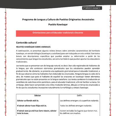 01-Orientaciones al docente - LC03 - Kawésqar - U1 - Contenido Cultural: Relatos kawéskar sobre animales