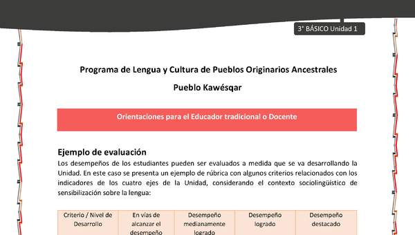 01-Orientaciones al docente - LC03 - Kawésqar - U1 - Ejemplo de evaluación