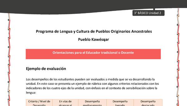 01-Orientaciones al docente - LC03 - Kawésqar - U2 - Ejemplo de evaluación