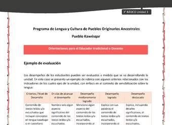 01-Orientaciones al docente - LC03 - Kawésqar - U3 - Ejemplo de evaluación