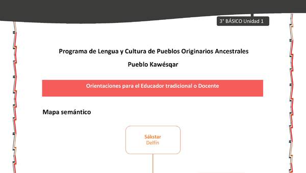 01-Orientaciones al docente - LC03 - Kawésqar - U1 - Mapa semántico