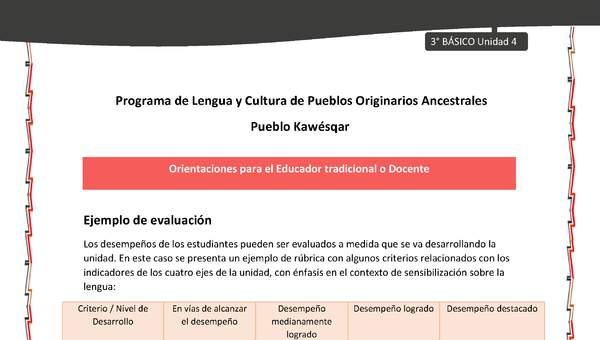 01-Orientaciones al docente - LC03 - Kawésqar - U4 - Ejemplo de evaluación