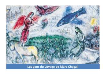 Les gens du voyage Marc Chagall