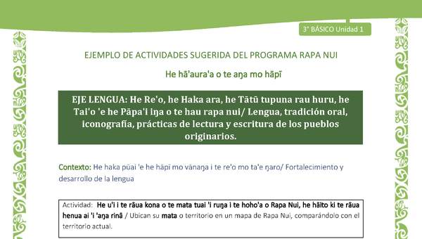 Ubican su mata o territorio en un mapa de Rapa Nui, comparándolo con el territorio actual