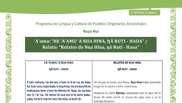 'A'amu: “HE 'A'AMU 'A NUA HINA, ŊĀ RUTI - HAOA” / Relato: “Relatos de Nua Hina, ŋā Ruti - Haoa”