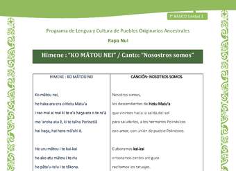 Hīmene : “KO MĀTOU NEI” / Canto: “Nosostros somos”