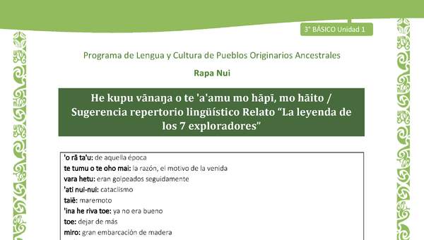 He kupu vānaŋa o te 'a'amu mo hāpī, mo hāito / Sugerencia repertorio lingüístico Relato “La leyenda de los 7 exploradores”