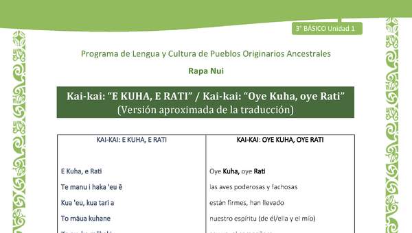 Kai-kai: “E KUHA, E RATI” / Kai-kai: “Oye Kuha, oye Rati” (Versión aproximada de la traducción)