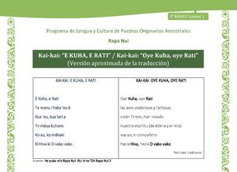 Kai-kai: “E KUHA, E RATI” / Kai-kai: “Oye Kuha, oye Rati” (Versión aproximada de la traducción)